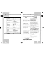 Preview for 43 page of Samsung SV-DVD1E Instruction Manual