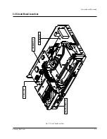 Предварительный просмотр 10 страницы Samsung SV-DVD1E Service Manual