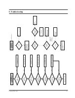 Предварительный просмотр 23 страницы Samsung SV-DVD1E Service Manual