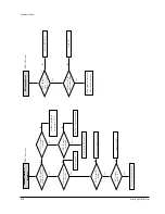 Предварительный просмотр 38 страницы Samsung SV-DVD1E Service Manual