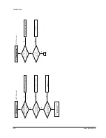 Предварительный просмотр 40 страницы Samsung SV-DVD1E Service Manual