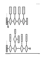 Предварительный просмотр 41 страницы Samsung SV-DVD1E Service Manual