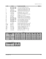 Предварительный просмотр 45 страницы Samsung SV-DVD1E Service Manual