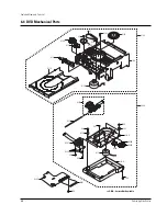 Предварительный просмотр 50 страницы Samsung SV-DVD1E Service Manual