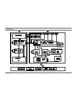 Предварительный просмотр 63 страницы Samsung SV-DVD1E Service Manual