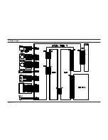 Предварительный просмотр 71 страницы Samsung SV-DVD1E Service Manual