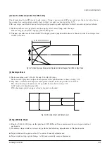 Предварительный просмотр 21 страницы Samsung SV-DVD240P Service Manual