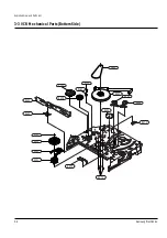 Предварительный просмотр 28 страницы Samsung SV-DVD240P Service Manual