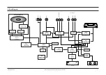 Предварительный просмотр 43 страницы Samsung SV-DVD240P Service Manual