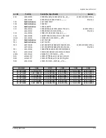 Предварительный просмотр 25 страницы Samsung SV-DVD340P Service Manual