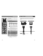 Preview for 24 page of Samsung SV-DVD40 Instruction Manual