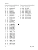 Preview for 35 page of Samsung SV-DVD40 Training Manual