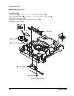 Preview for 59 page of Samsung SV-DVD40 Training Manual