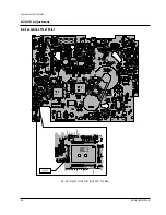 Preview for 65 page of Samsung SV-DVD40 Training Manual