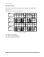 Preview for 119 page of Samsung SV-DVD40 Training Manual