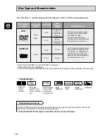 Preview for 6 page of Samsung SV-DVD440 Instruction Manual