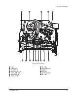 Preview for 41 page of Samsung SV-DVD50 Service Manual