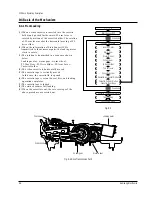 Preview for 80 page of Samsung SV-DVD50 Service Manual