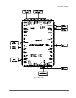 Preview for 109 page of Samsung SV-DVD50 Service Manual