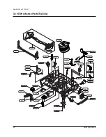 Preview for 20 page of Samsung SV-DVD50 Training Manual