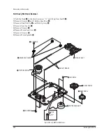 Preview for 61 page of Samsung SV-DVD50 Training Manual