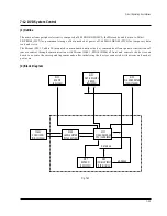 Preview for 118 page of Samsung SV-DVD50 Training Manual