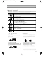 Предварительный просмотр 10 страницы Samsung SV-DVD7JG (Japanese) User Manual