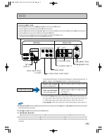 Предварительный просмотр 12 страницы Samsung SV-DVD7JG (Japanese) User Manual