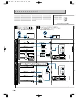 Предварительный просмотр 15 страницы Samsung SV-DVD7JG (Japanese) User Manual