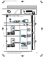 Предварительный просмотр 16 страницы Samsung SV-DVD7JG (Japanese) User Manual