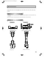 Предварительный просмотр 18 страницы Samsung SV-DVD7JG (Japanese) User Manual