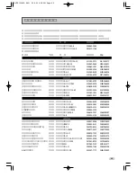 Предварительный просмотр 66 страницы Samsung SV-DVD7JG (Japanese) User Manual