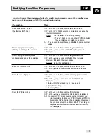 Preview for 31 page of Samsung SV-DVD940 Instruction Manual