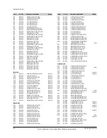 Preview for 38 page of Samsung SV-DVD940 Service Manual