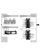 Preview for 4 page of Samsung SV-G35K/AFR Instruction Manual