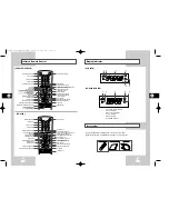 Preview for 5 page of Samsung SV-H35K Instruction Manual