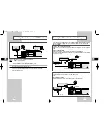 Preview for 7 page of Samsung SV-H620K Instruction Manual