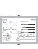 Preview for 3 page of Samsung SVD-4020 SERIES Instruction Manual