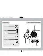 Preview for 5 page of Samsung SVD-4020 SERIES Instruction Manual