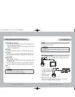 Preview for 7 page of Samsung SVD-4020 SERIES Instruction Manual