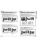 Preview for 9 page of Samsung SVD-4332 User Manual