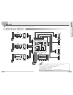 Preview for 15 page of Samsung SVD-4332 User Manual