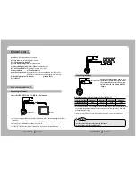 Preview for 6 page of Samsung SVD-4600N User Manual