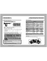 Preview for 7 page of Samsung SVD-4600N User Manual