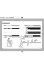 Preview for 4 page of Samsung SVD4600 Series User Manual