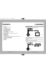 Preview for 7 page of Samsung SVD4600 Series User Manual