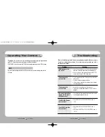 Preview for 18 page of Samsung SVD4600 Series User Manual