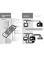 Preview for 6 page of Samsung SVP-5300 User Manual
