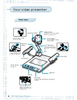 Preview for 7 page of Samsung SVP-5500 User Manual