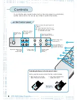 Preview for 9 page of Samsung SVP-5500 User Manual